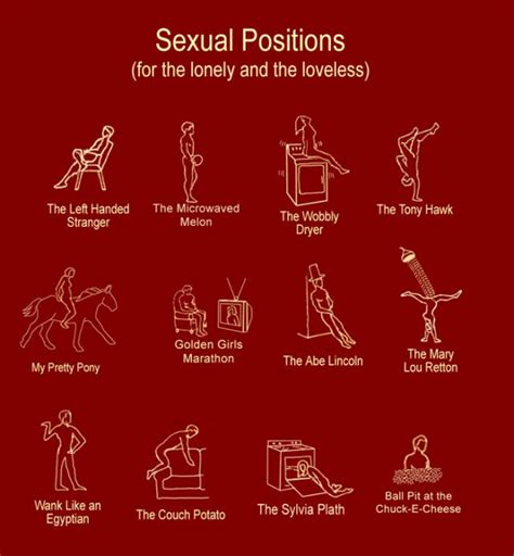 mating press position|20 Best Sex Positions for Women